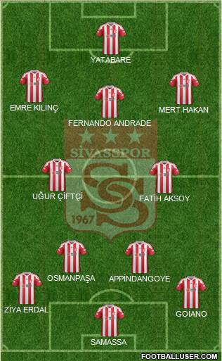 Sivasspor football formation