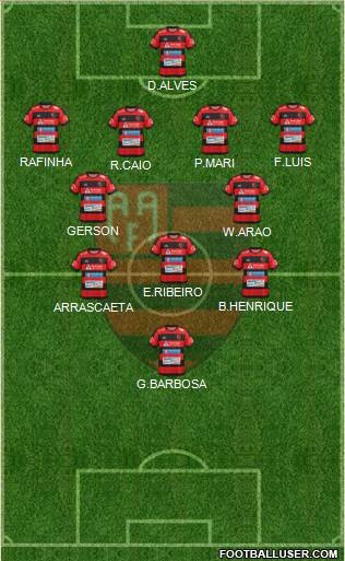 AA Flamengo 4-2-3-1 football formation