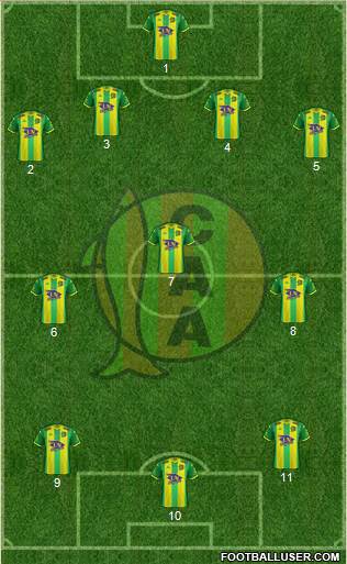 Aldosivi football formation