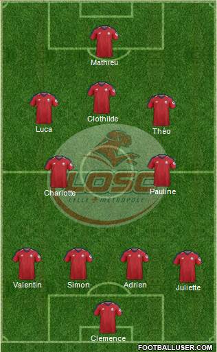LOSC Lille Métropole 4-2-3-1 football formation