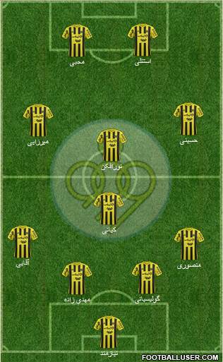 Sepahan Esfahan 4-4-2 football formation