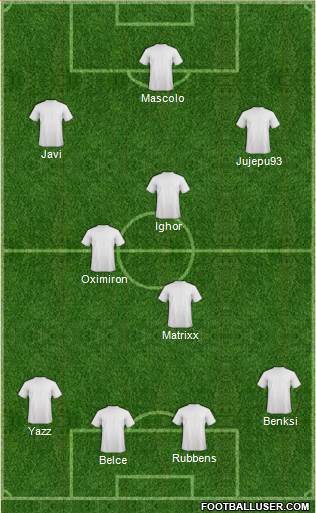 KF Ulpiana 4-3-3 football formation