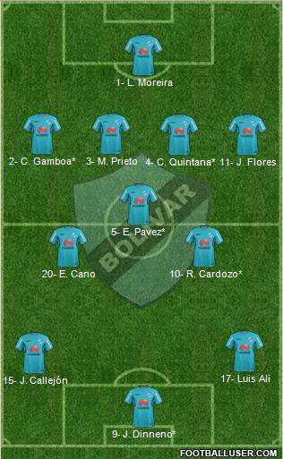 C Bolívar 4-3-3 football formation
