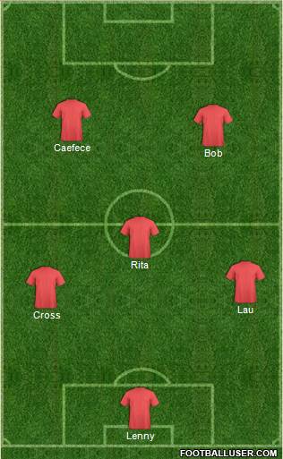 Football Manager Team 4-3-2-1 football formation