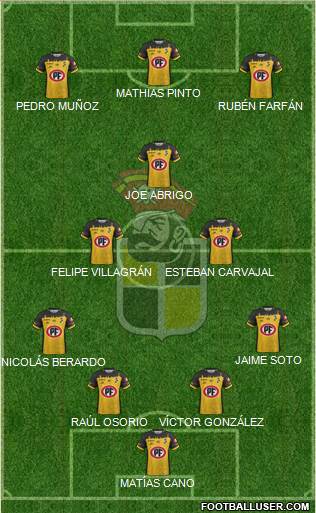 CD Coquimbo Unido S.A.D.P. 4-3-3 football formation