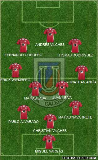 CD Unión La Calera S.A.D.P. 3-4-3 football formation