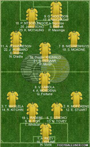 South Africa 4-1-3-2 football formation