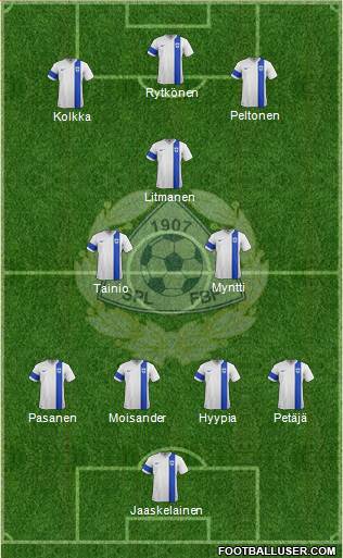Finland 4-3-3 football formation