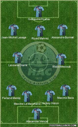 Havre Athletic Club 4-5-1 football formation