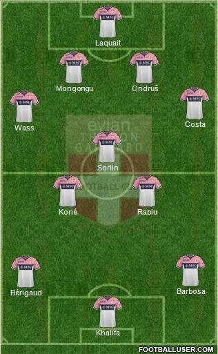 Evian Thonon Gaillard Football Club football formation