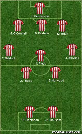 Sheffield United 3-5-2 football formation