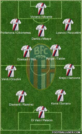 Bologna 3-4-2-1 football formation