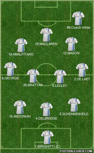 Melbourne Heart FC 3-4-3 football formation