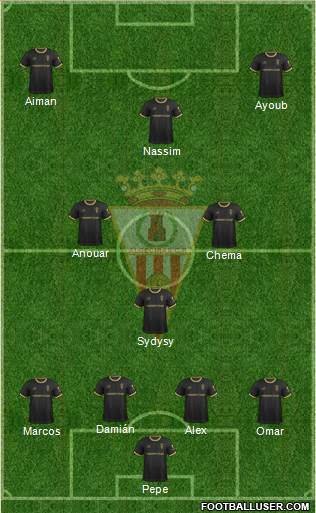 Algeciras C.F. 4-3-3 football formation