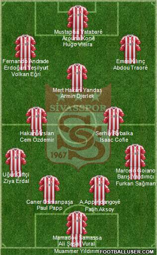 Sivasspor football formation