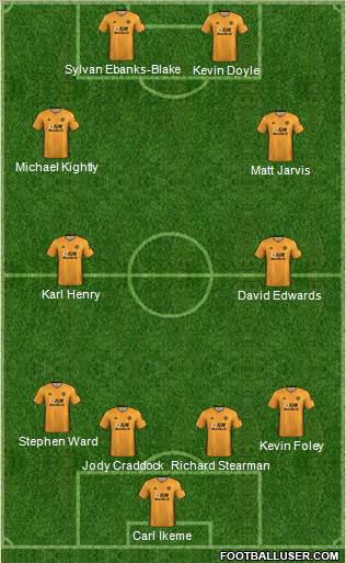 Wolverhampton Wanderers 4-4-2 football formation