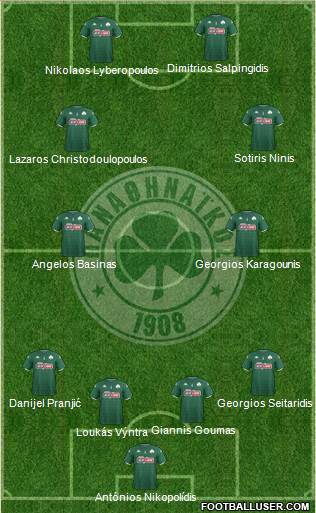 Panathinaikos AO 4-4-2 football formation