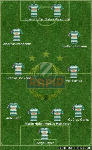 SK Rapid Wien 4-4-2 football formation