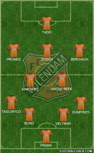 FC Volendam 4-2-3-1 football formation