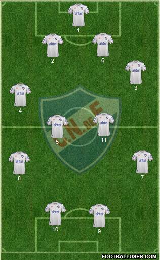 Club Nacional de Football football formation