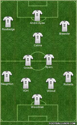 Swansea City 4-3-2-1 football formation