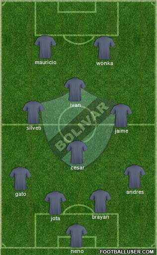 C Bolívar football formation