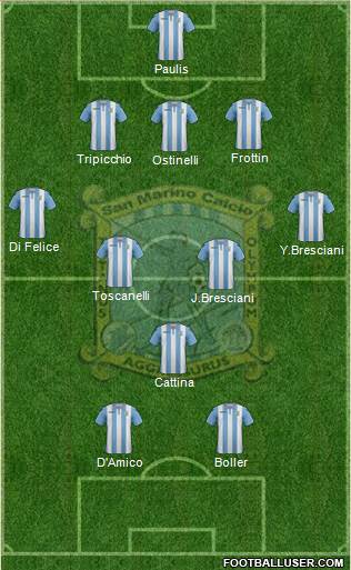 San Marino 3-4-1-2 football formation