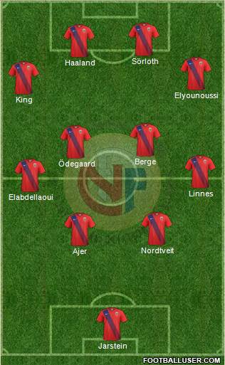 Norway 4-4-2 football formation