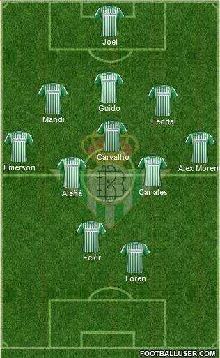 Real Betis B., S.A.D. 3-5-2 football formation