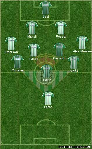 Real Betis B., S.A.D. 3-5-2 football formation