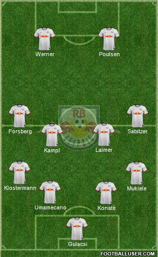 RasenBallsport Leipzig 4-4-2 football formation