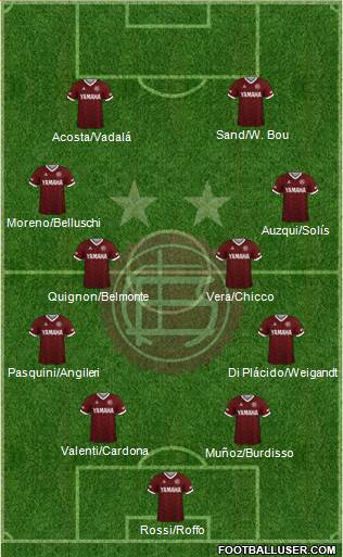 Lanús football formation