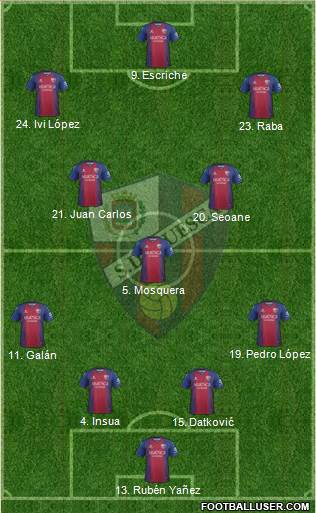 S.D. Huesca 4-3-3 football formation