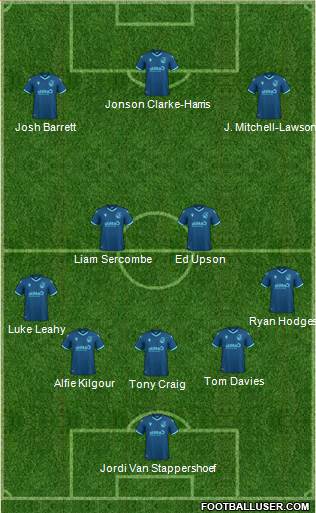 Bristol Rovers 3-4-3 football formation