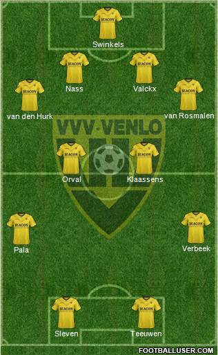 VVV-Venlo 4-4-2 football formation