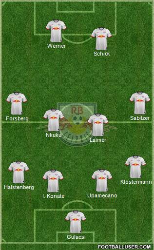 RasenBallsport Leipzig 3-5-2 football formation