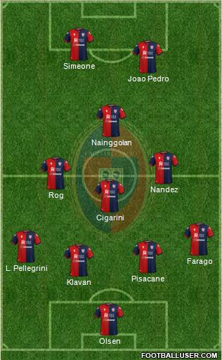 Cagliari 4-2-3-1 football formation