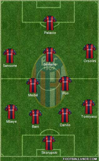 Bologna 4-2-2-2 football formation
