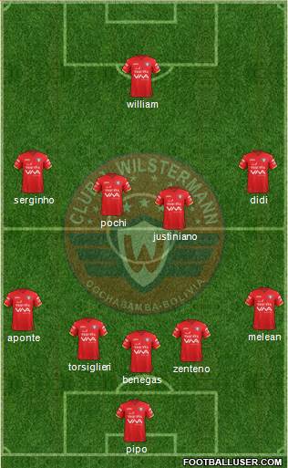 C Jorge Wilstermann 5-4-1 football formation