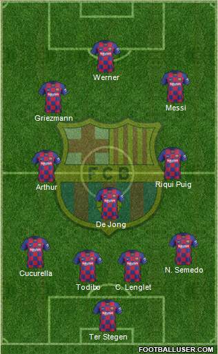 F.C. Barcelona 4-3-3 football formation