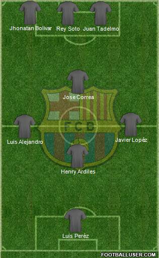 F.C. Barcelona 4-2-4 football formation