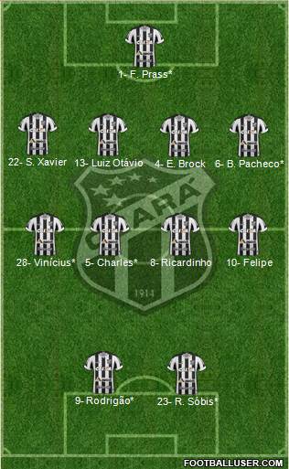 Ceará SC 4-4-2 football formation