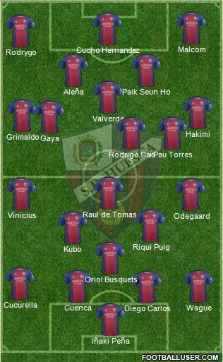 S.D. Huesca football formation