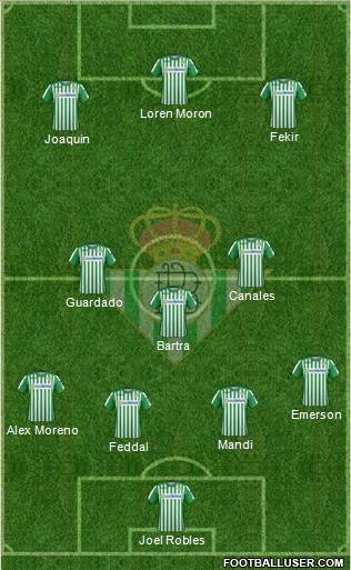 Real Betis B., S.A.D. 4-1-3-2 football formation