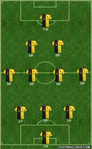 Watford 3-4-2-1 football formation