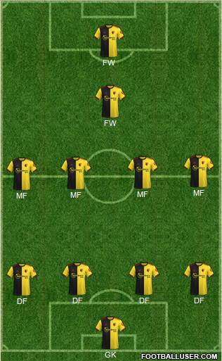 Watford 4-4-1-1 football formation