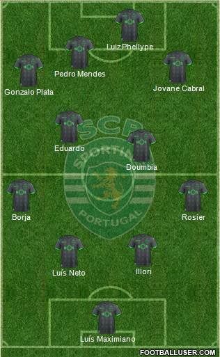 Sporting Clube de Portugal - SAD 4-3-1-2 football formation