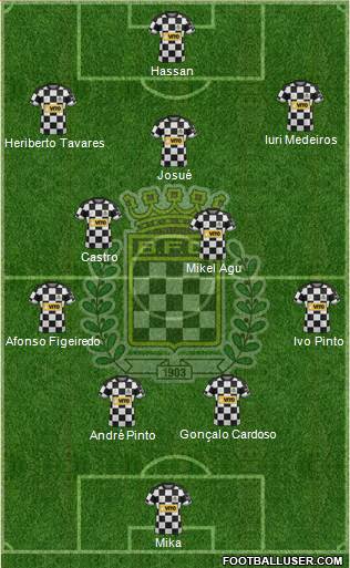 Boavista Futebol Clube - SAD football formation