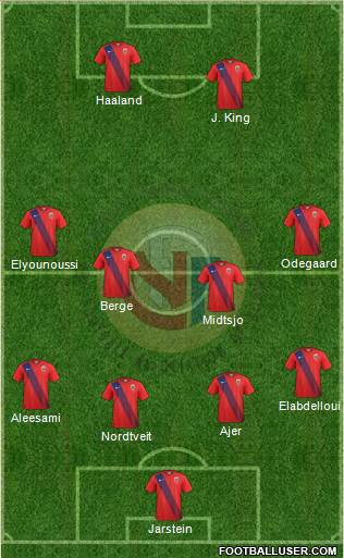Norway 4-1-4-1 football formation