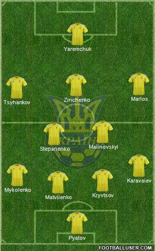 Ukraine 4-1-3-2 football formation
